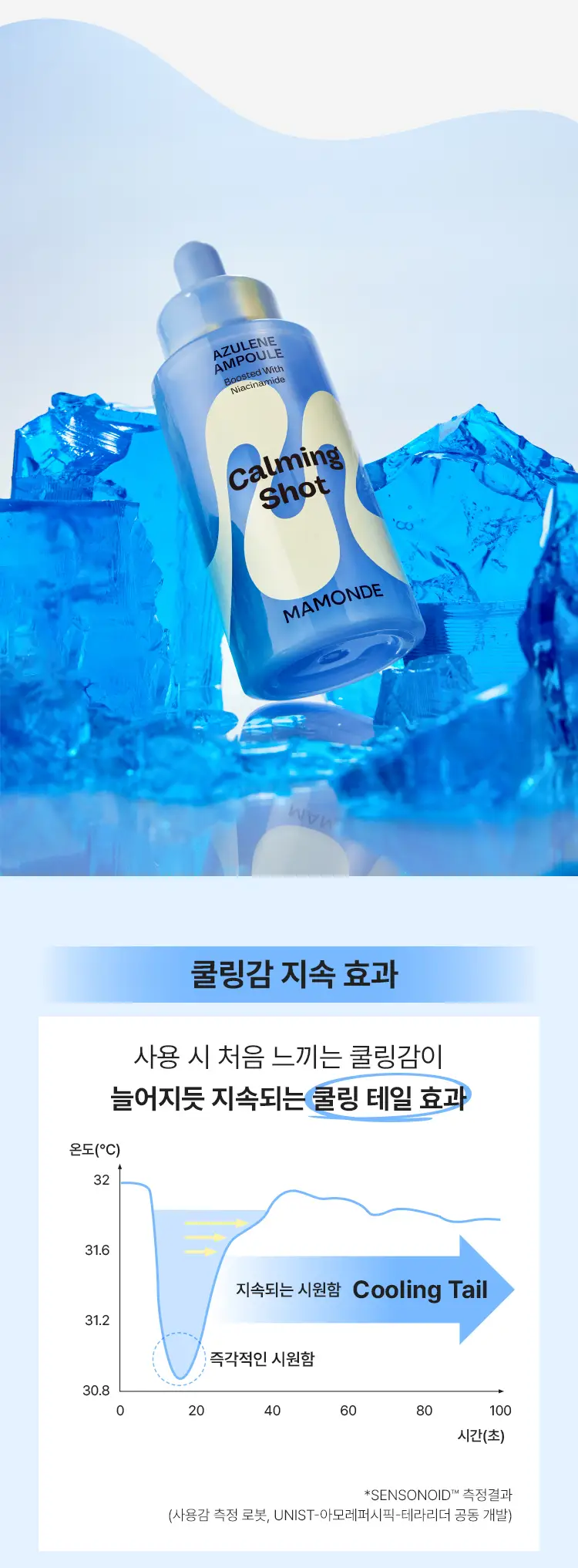 [화해1등/100ml대용량] 마몽드 카밍샷 아줄렌 흔적수분앰플 50ml 더블기획 상세페이지 13